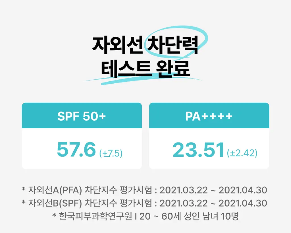 [광노화 선 케어] 싸이닉 엔조이 슈퍼 마일드 선 에센스 50ml 상세페이지 13